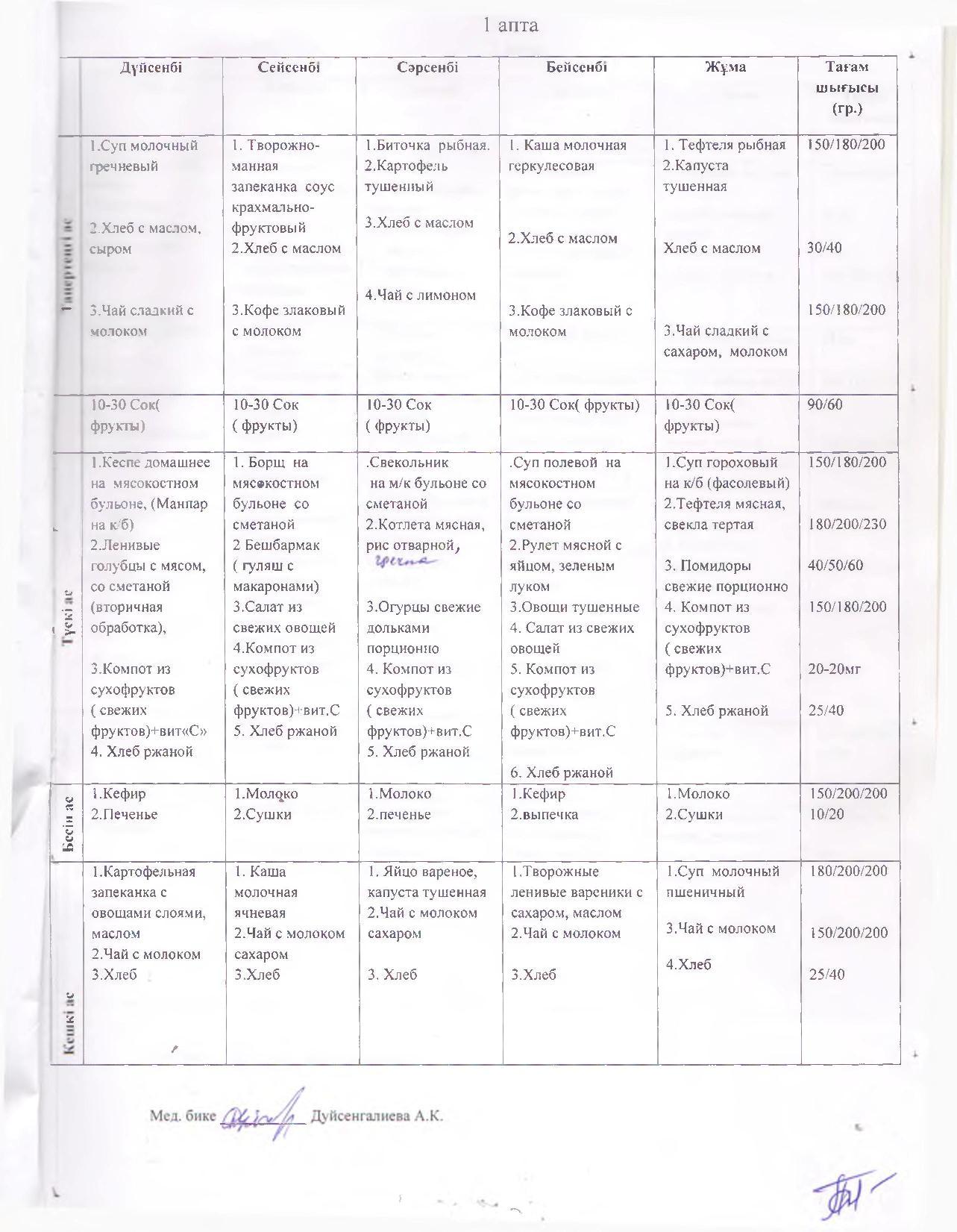 10- ти дневный меню