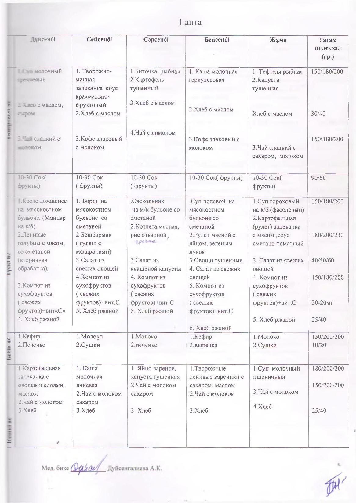 10- ти дневный меню
