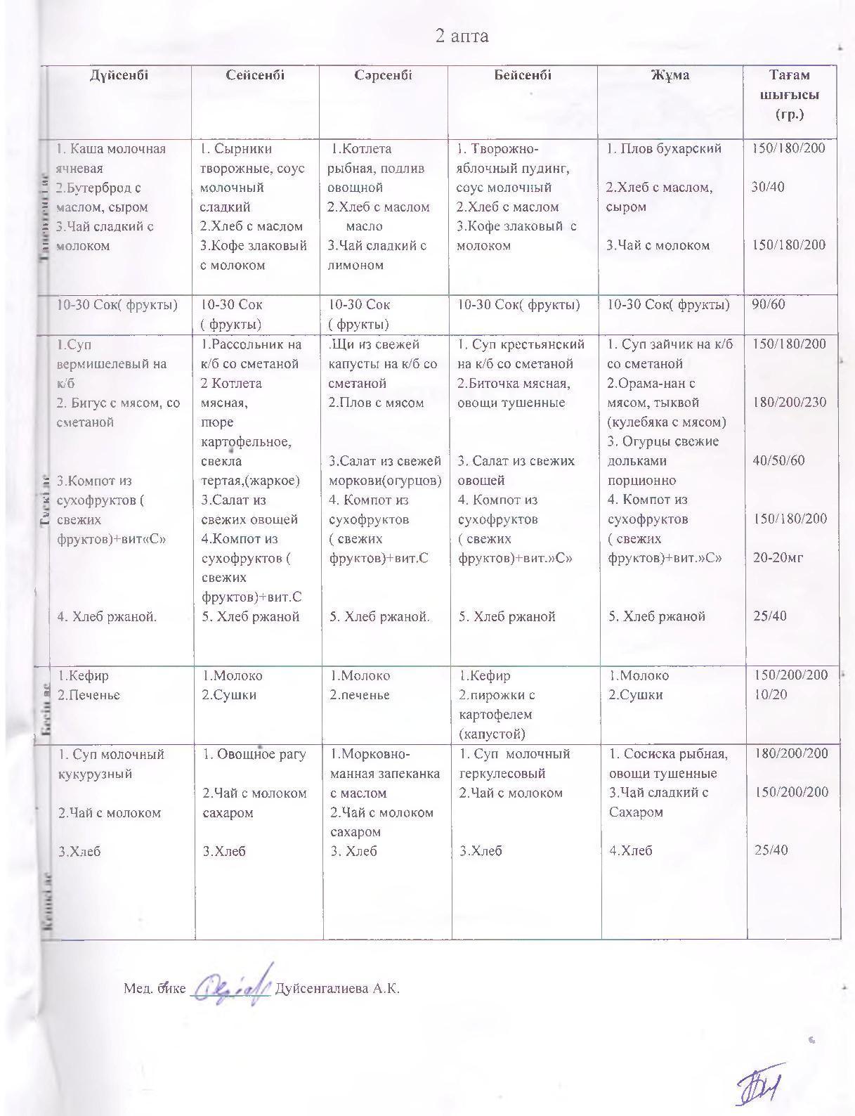 10- ти дневный меню