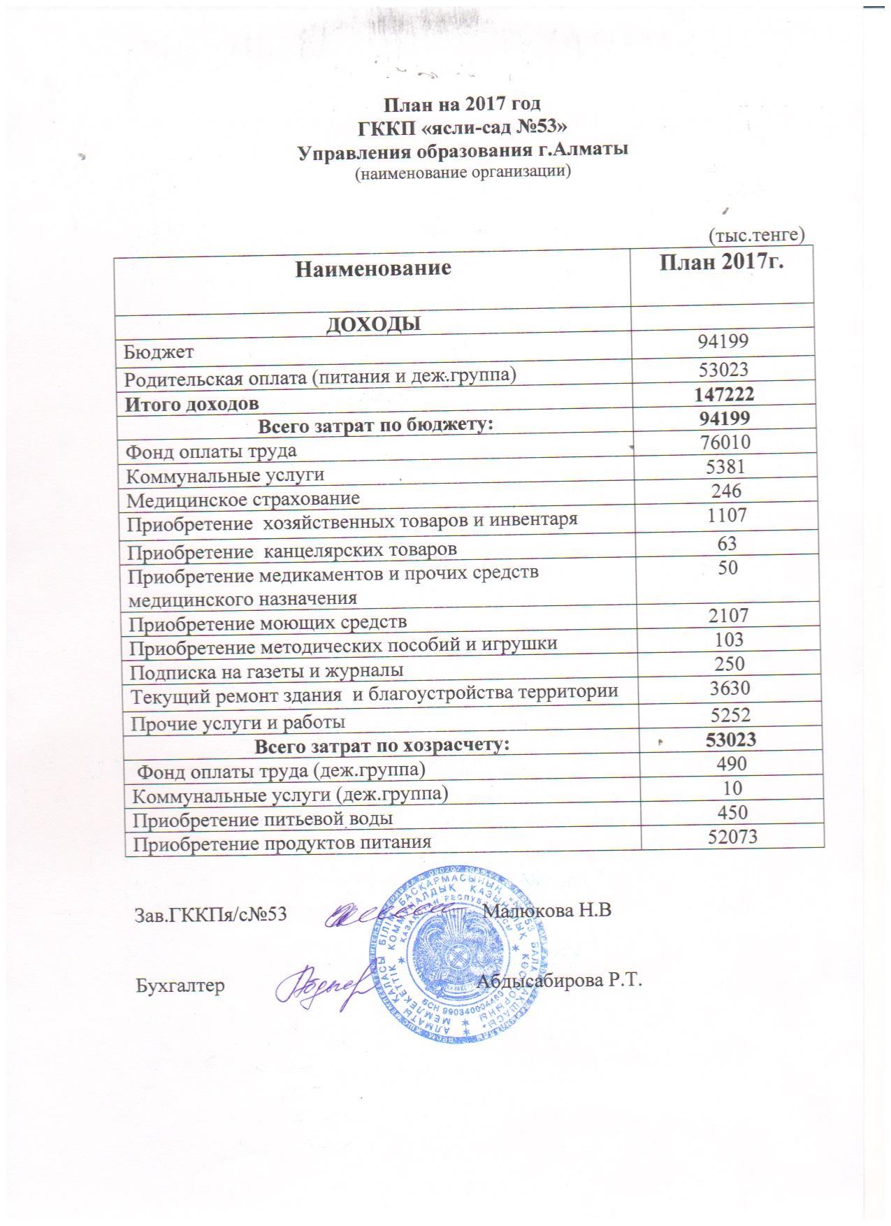 План на 2017 год