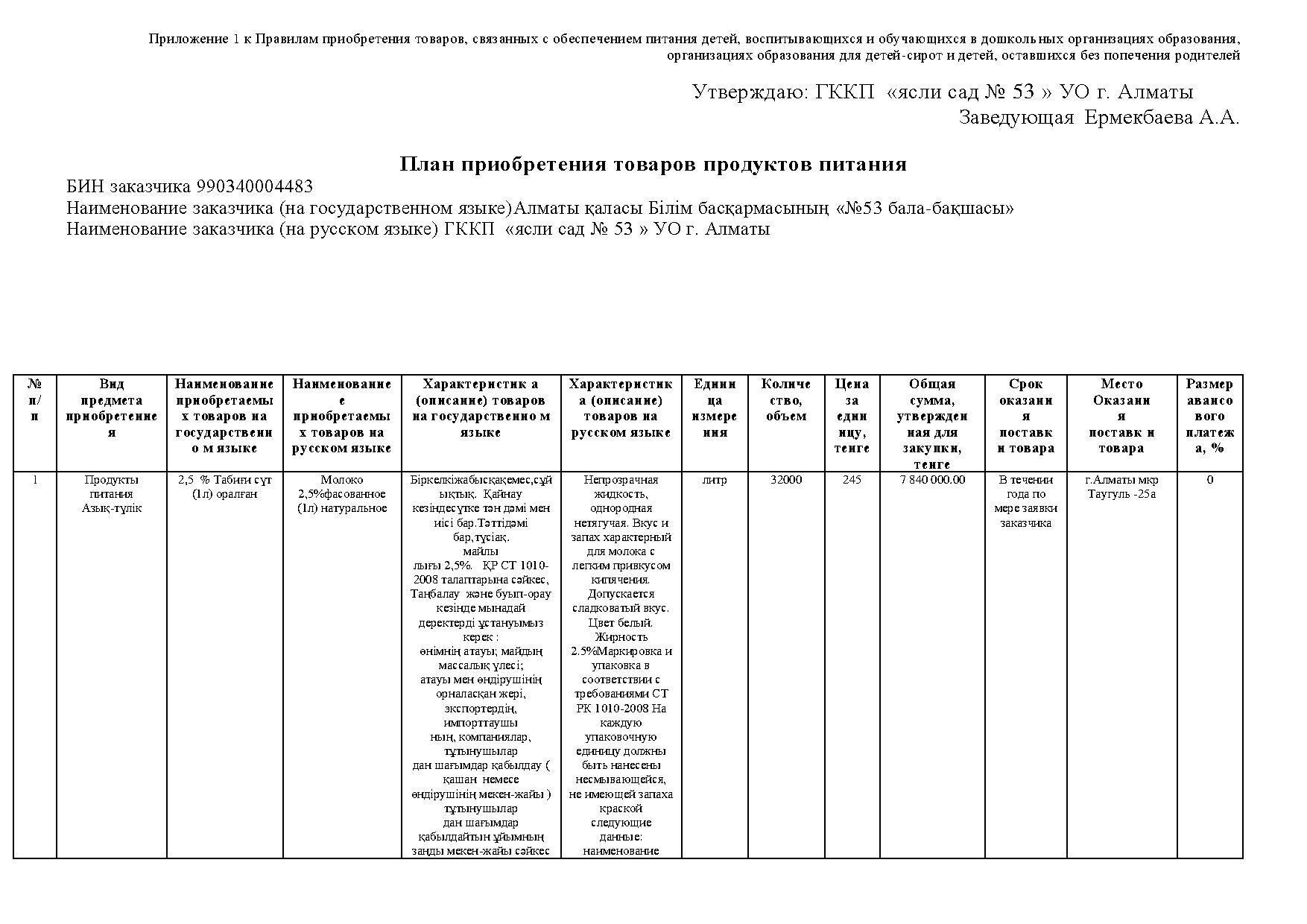 План питания 2019 год