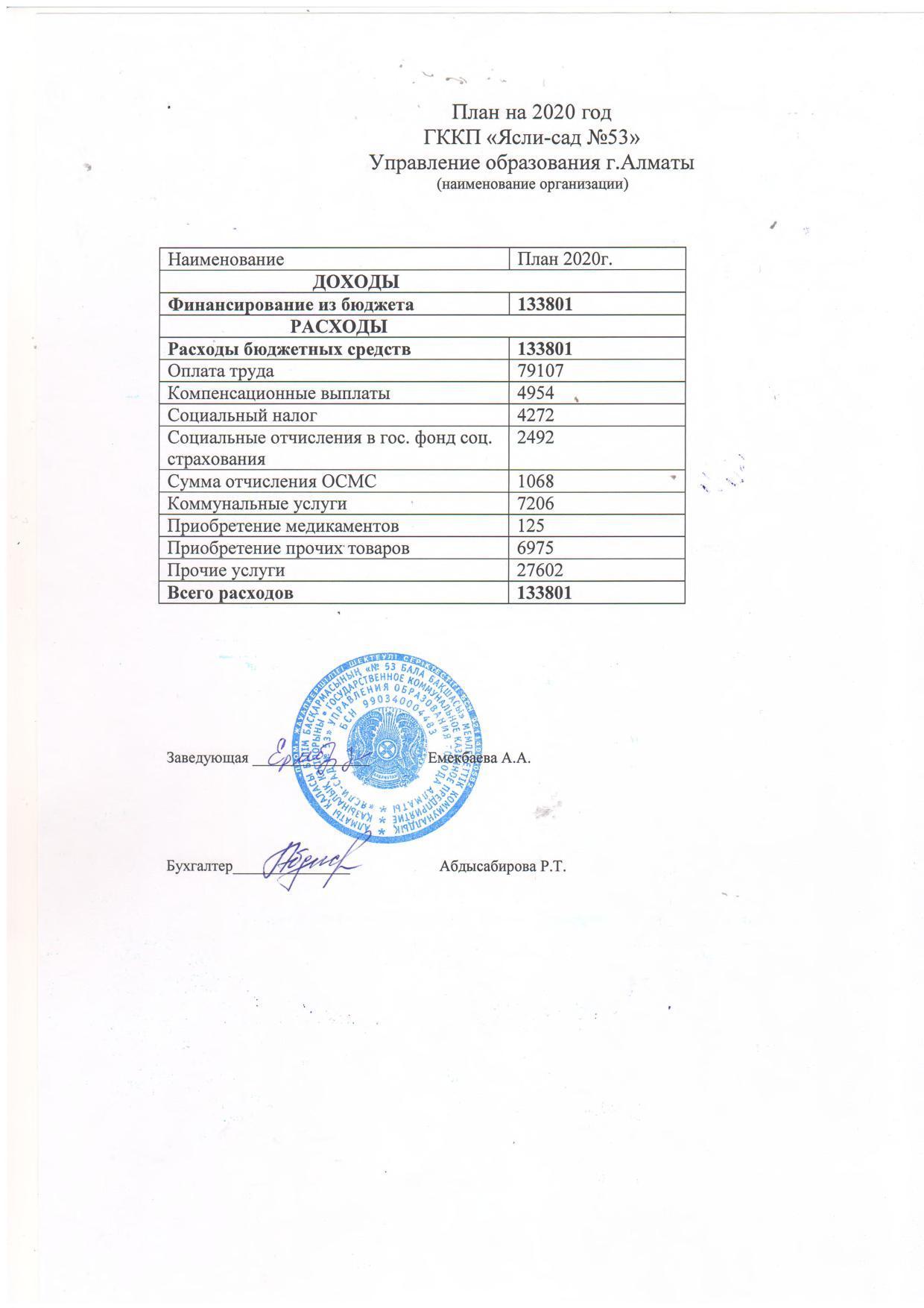 План на 2020 год