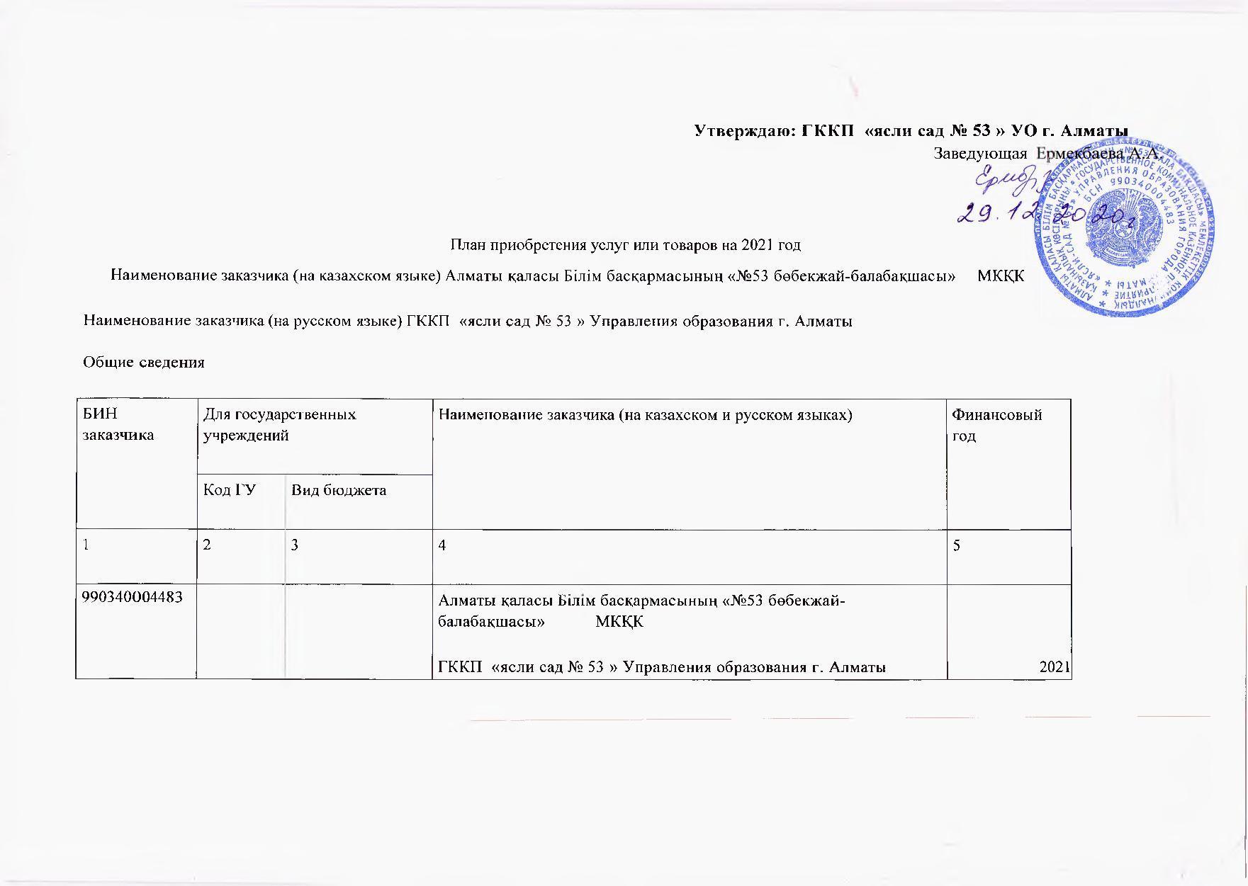 План приобретение услуг и товаров на 2021 г