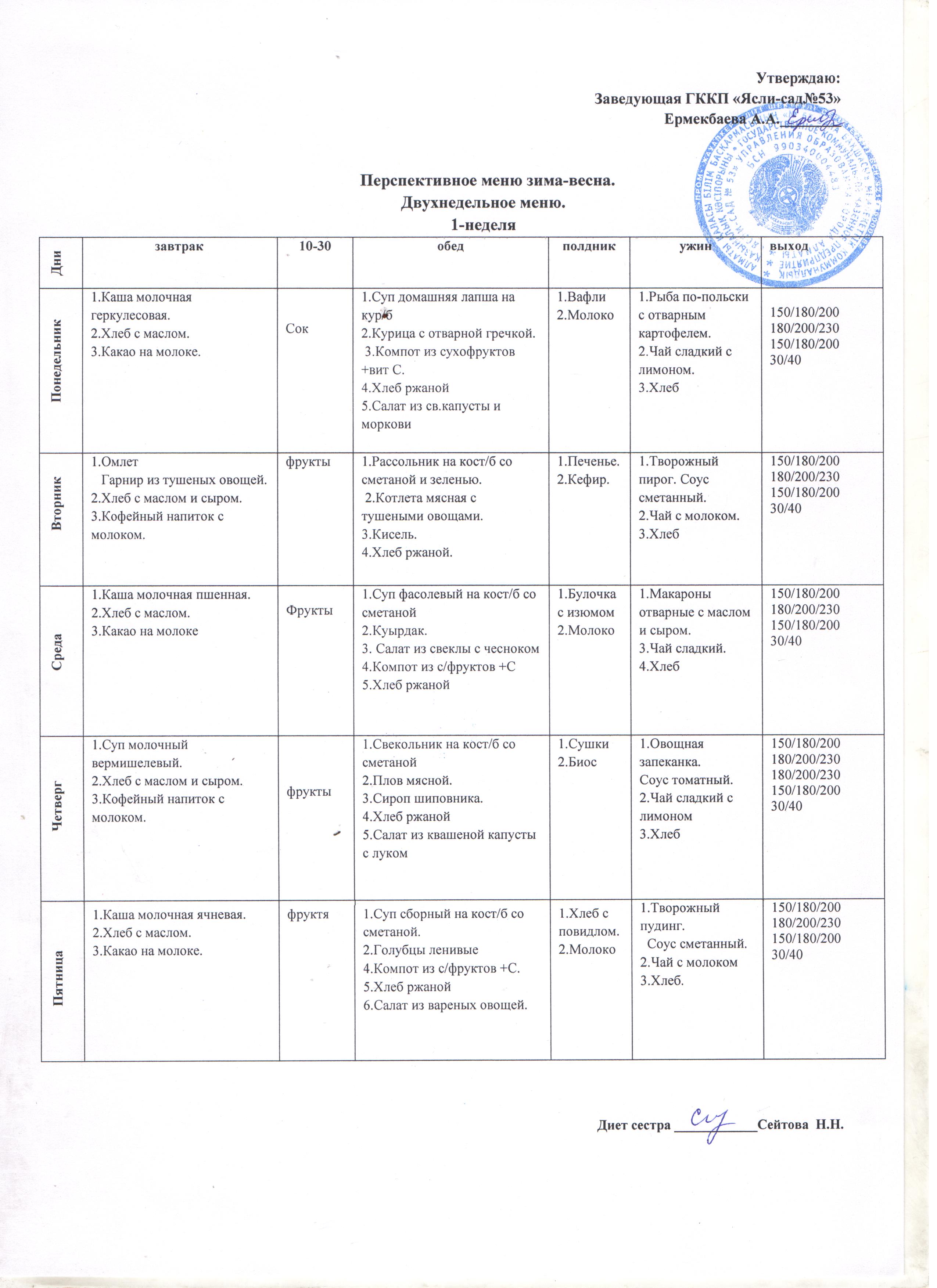 Перспективное меню зима-весна 2023 год » ГККП Ясли сад № 53