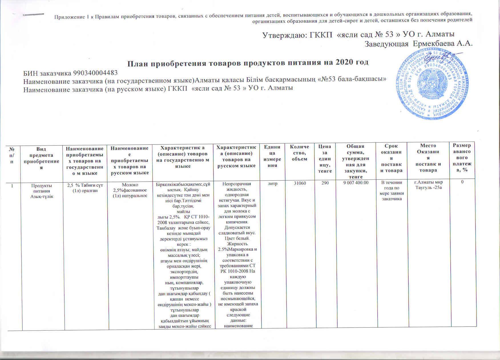 Информация по питанию
