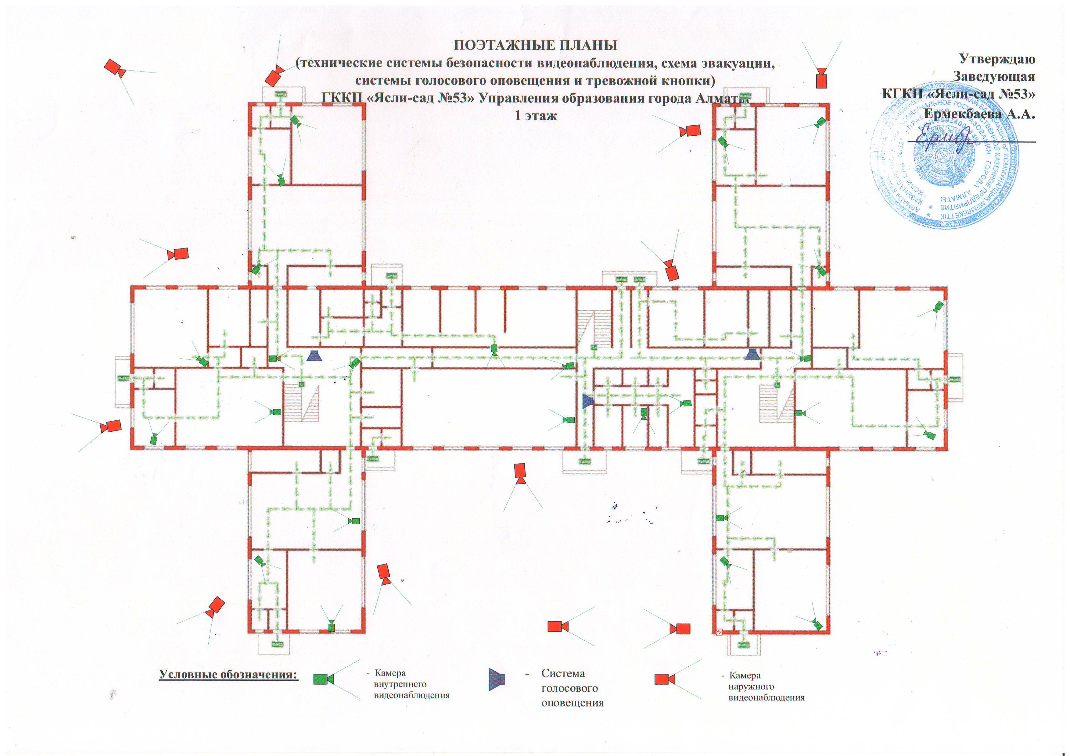 Поэтажные планы (технические системы безопасности видеонаблюдения)